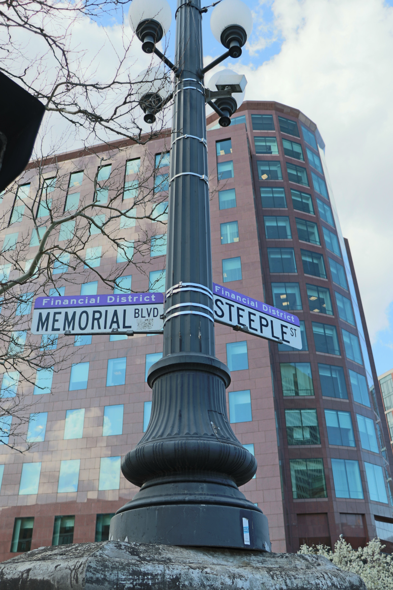 Indicazioni distretto finanziario